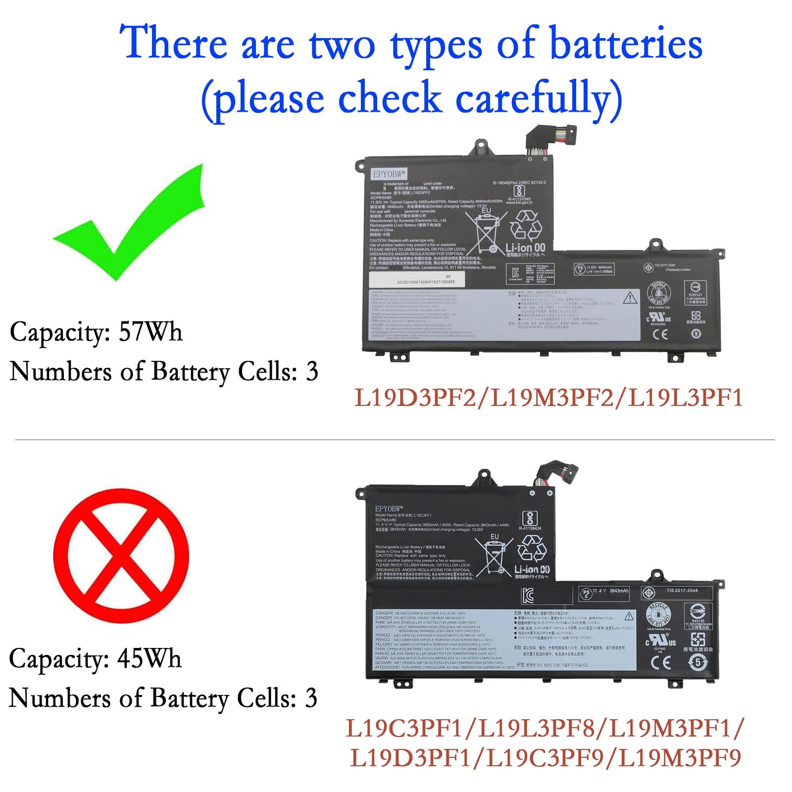 Amazon.com: EPYOBW L19M3PF2 Battery 57Wh Compatible with Lenovo